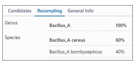 MicrobialTrack Shimadzu