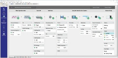 Instrument Status Window