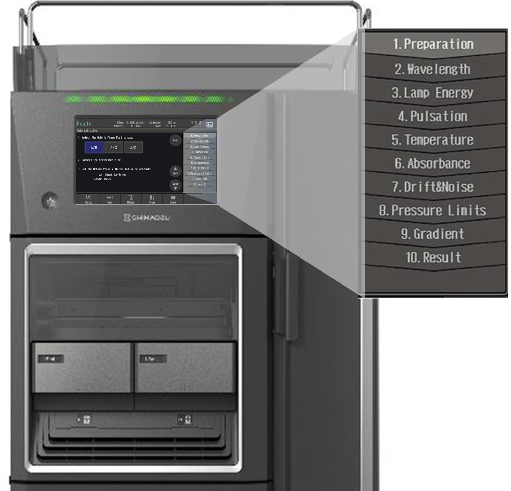 (U)HPLC systems Shimadzu