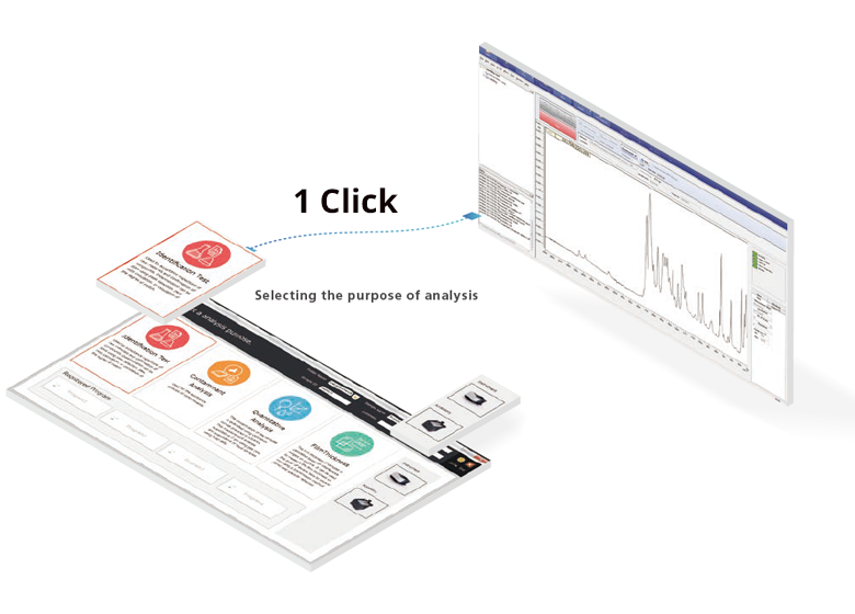 Built- in Analytical Intel l igence