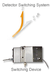 Detector Switching System