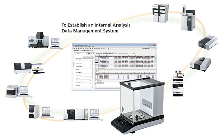 LabSolutions Balance