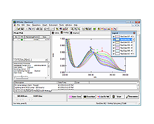 UVProbe