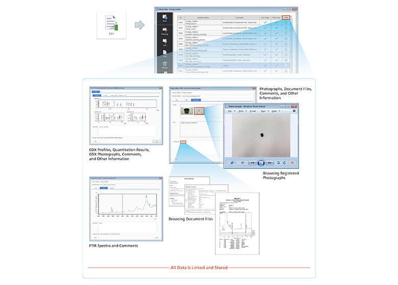 EDXIR-Analysis Contaminant Finder/Material Inspector