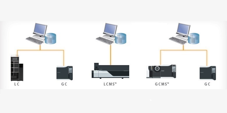 LabSolutions DB